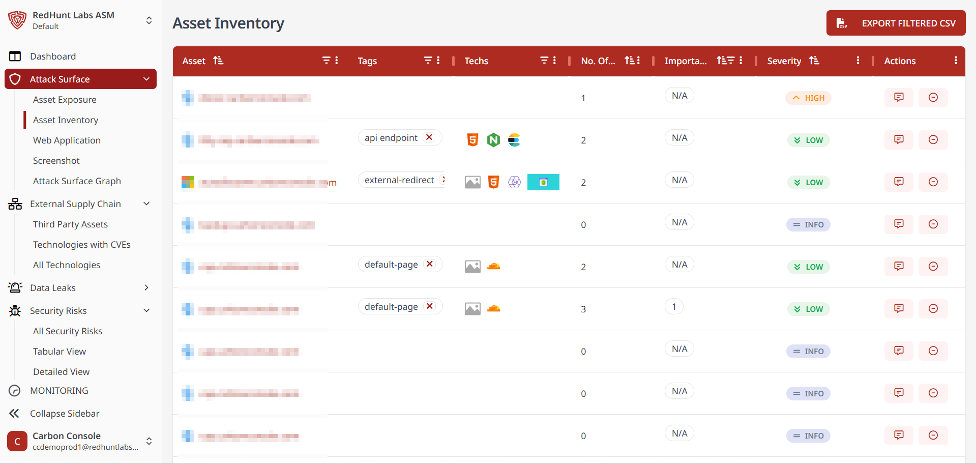 Different View of Attack Surface Page | RedHunt Labs Documentation