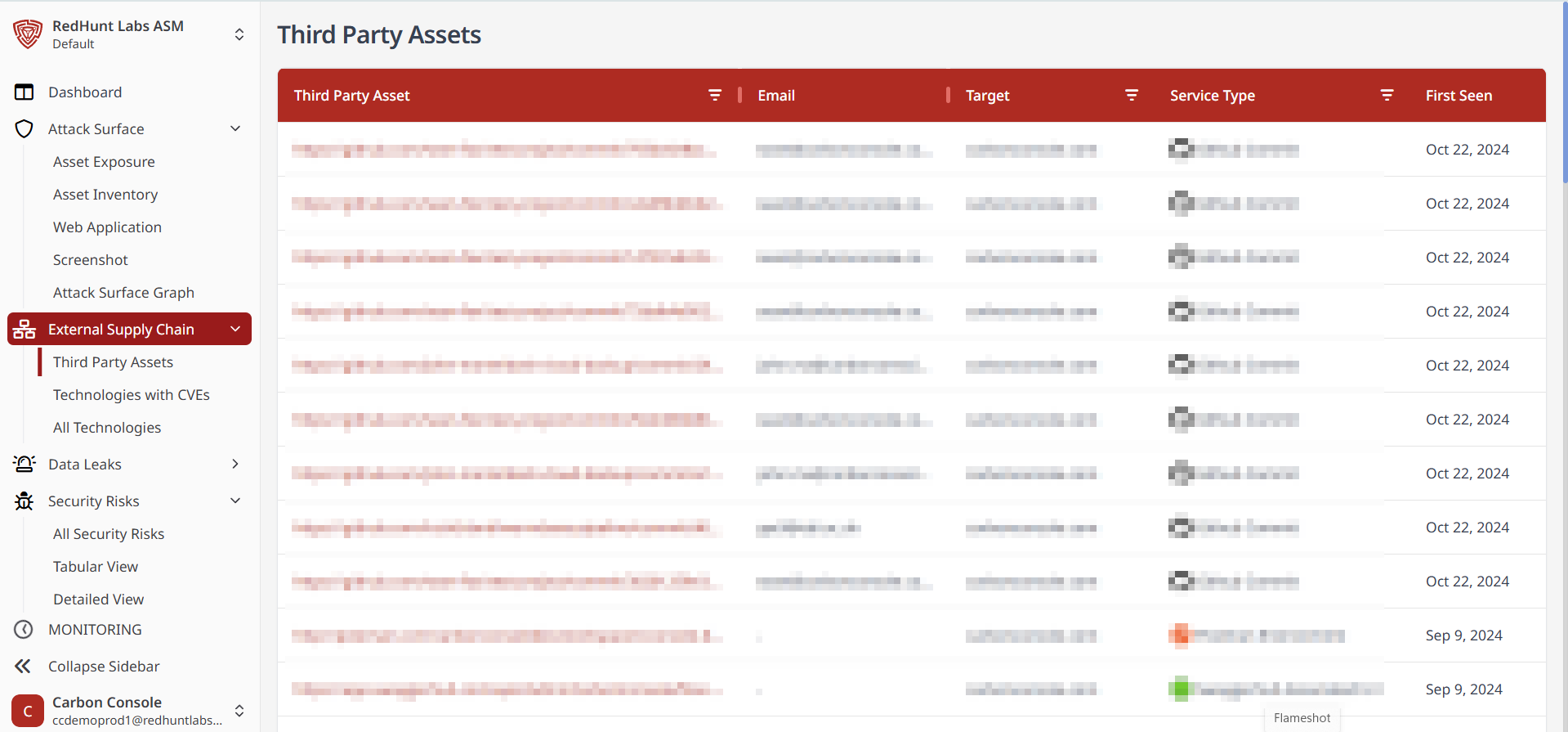 Different View of Attack Surface Page | RedHunt Labs Documentation