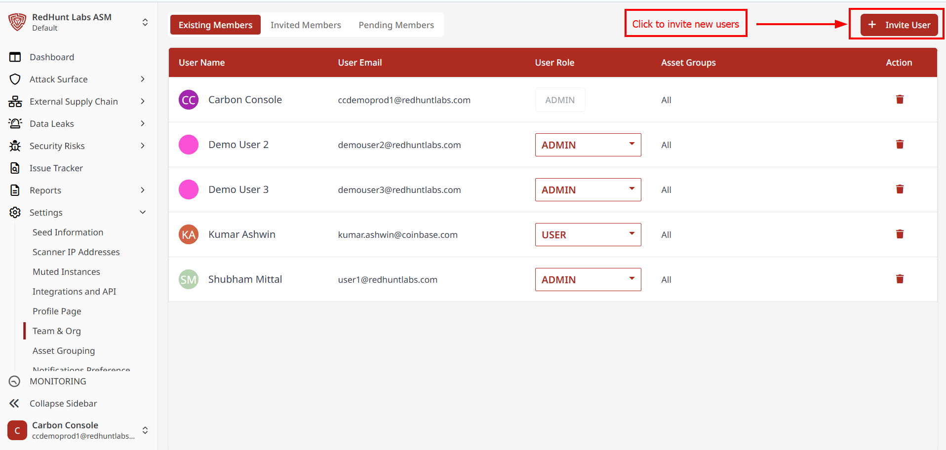 How to Invite Team Members? | RedHunt Labs Documentation