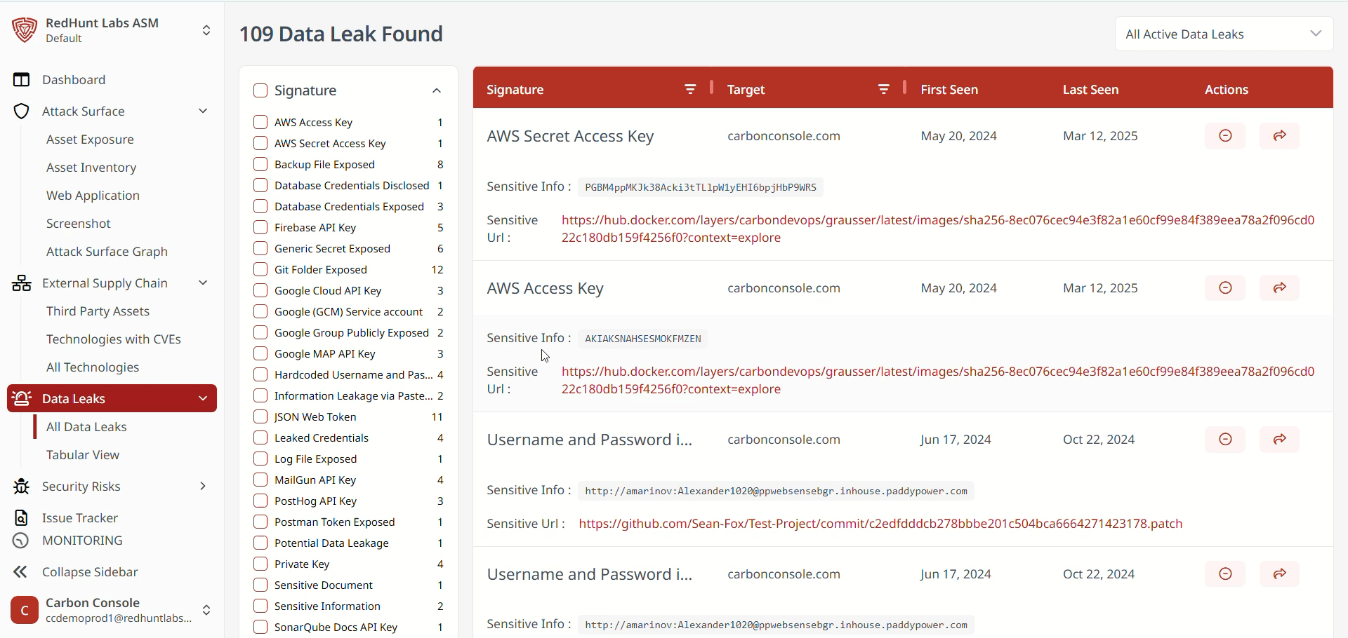 How to Use Data Leaks Page? | RedHunt Labs Documentation