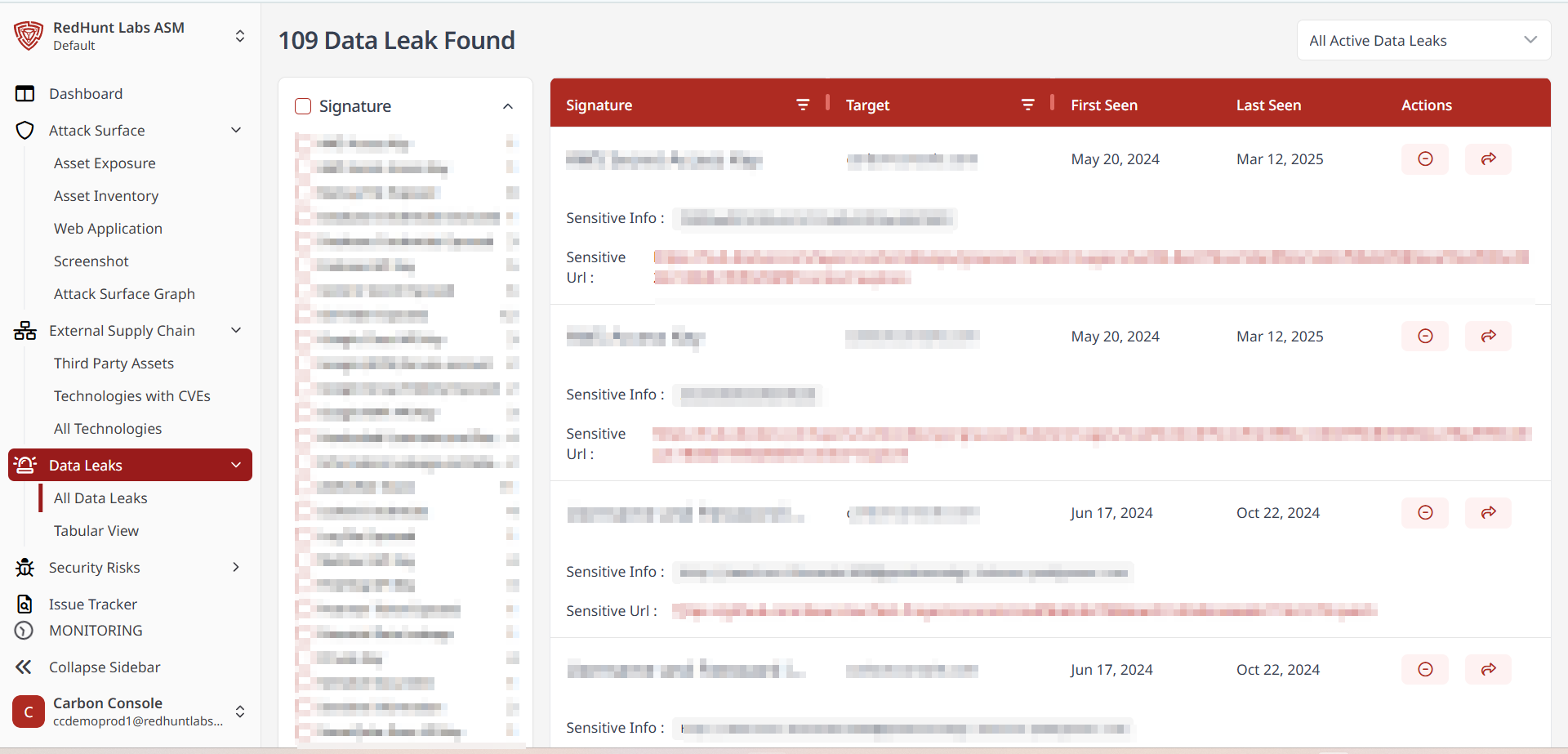 How to Use Data Leaks Page? | RedHunt Labs Documentation